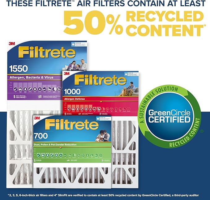 Filtrete 20x25x5 AC Furnace Air Filter, MERV 13, MPR 1900, Premium Allergen, Bacteria & Virus Filter, Electrostatic Air Cleaning Filter, 2-Pack (Actual Size 19.56 x 24.13 x 4.75 in)