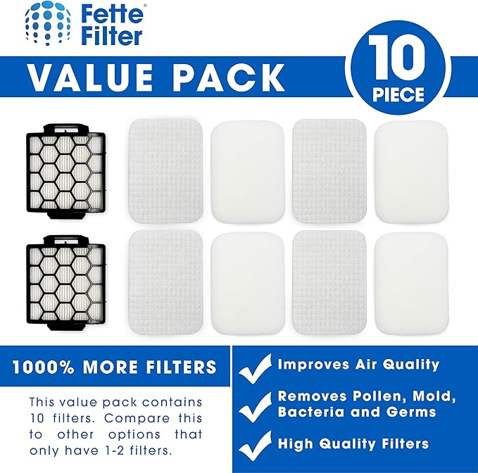 Fette Filter - Filters for Shark Navigator Zero-M Self-Cleaning Brushroll Pet Pro Upright Vacuum ZU60 ZU62 ZU62C ZU51 NV150 NV251 NV255, Replacement Parts Parts #1238FT60 &1239FT60