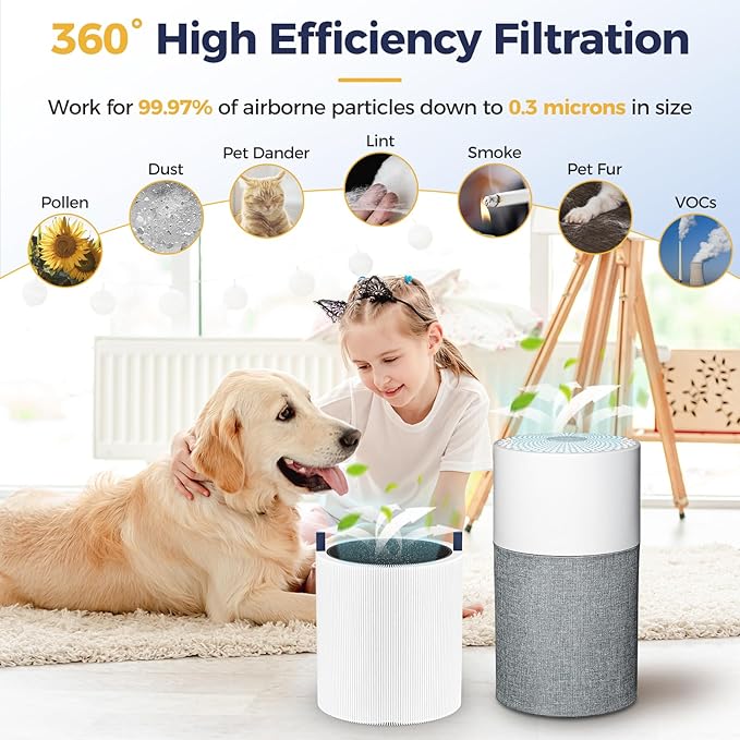 3 Pack 511 Replacement Filter Compatible with Blueair Blue Pure 511 Air Purifier, 2-in-1 HEPA Filters with Particle and Activated Carbon Replacement Filter