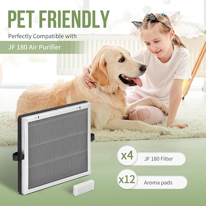 JF 180 Replacement Filter Compatible with Jafanda Air Puri-fier Filter JF180, 3-Stage Filtration with H13 HEPA and Activated Carbon 2-in-1, 2-Set (4 Filters+12 Aroma Pads)