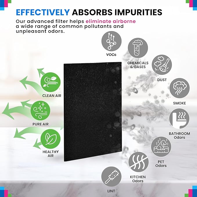 Bagean Activated Carbon Pre Filter A Replacement - Compatible with Honeywell HPA300 Air Purifier Series - Fits Honeywell HPA300 Prefilter A - Air Filters Absorb Odors and Freshen Your Home (8-Pack)