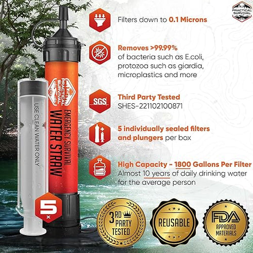 5 High-Capacity Emergency Water Straws – Lightweight, 1800-gallon Filters - Image 2