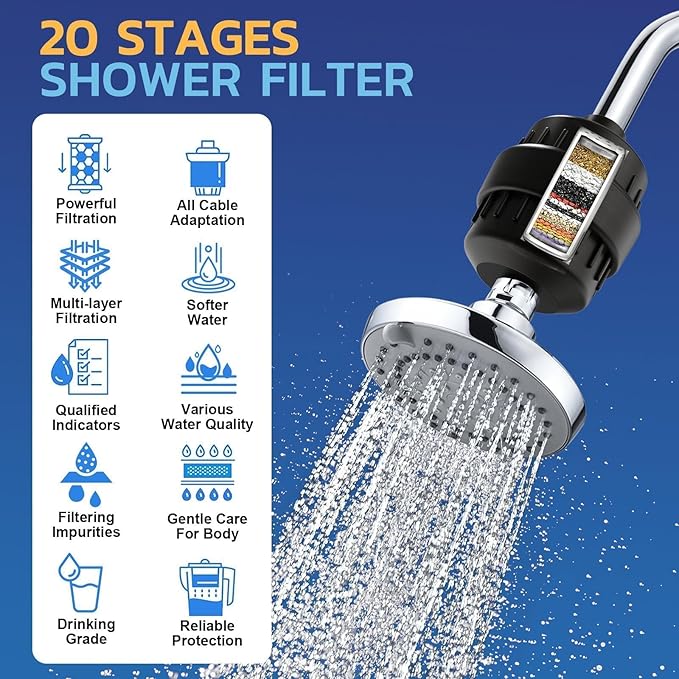 Shower Filter for Hard Water - Shower Water Filter - Shower Head Filter - Water Softener to Remove Chlorine and Fluoride - 6 Replacement Cartridges -20 Stage,Oil Rubbed Bronze