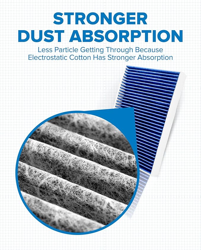 PHILTOP ACF272 (CF10435) Cabin Air Filter, Replacement for Car S80 (2007-2016), V70 (2008-2010), XC70 (2008-2016) Truck LR2 (2008-2015)