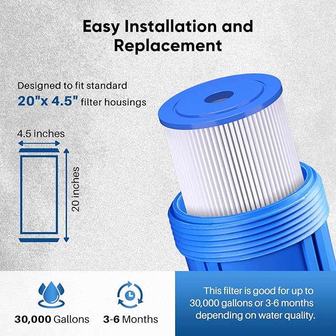 PUREPLUS 5 Micron 20" x 4.5" Whole House Pleated Sediment Filter for Well Water, Replacement Cartridge for ECP20-20BB, AP810-2, SPC-45-2020, R30-20BB, HDC3001, ECP5-20BB, 4Pack