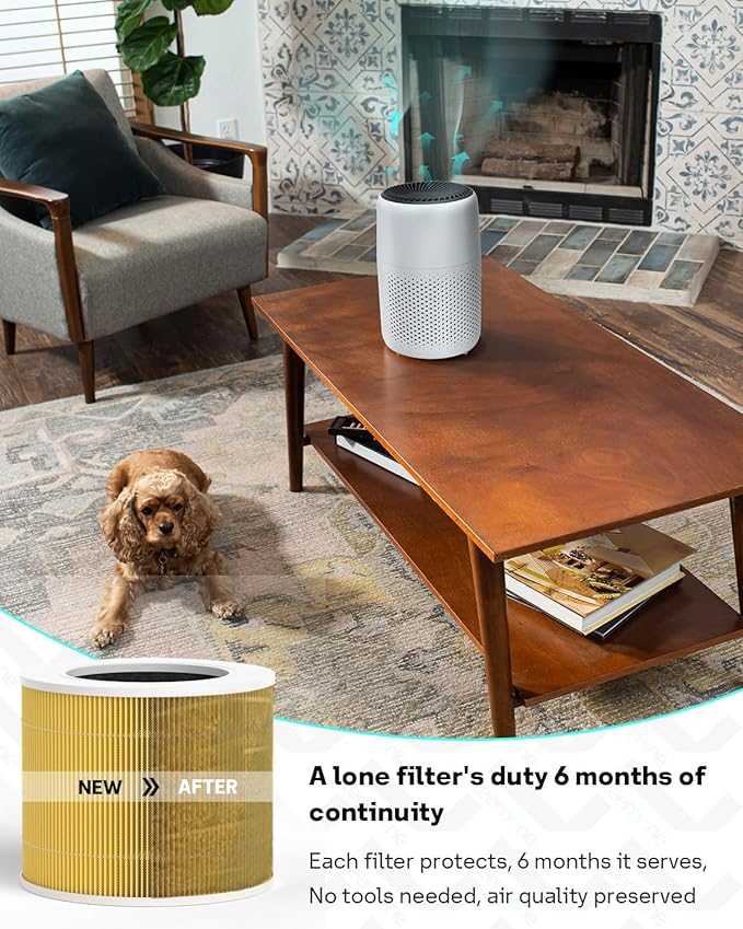 3 Pack Core Mini Pet Replacement Filter for LEVOIT Core Mini Air Purifiers, High-Efficiency Activated Carbon,Yellow