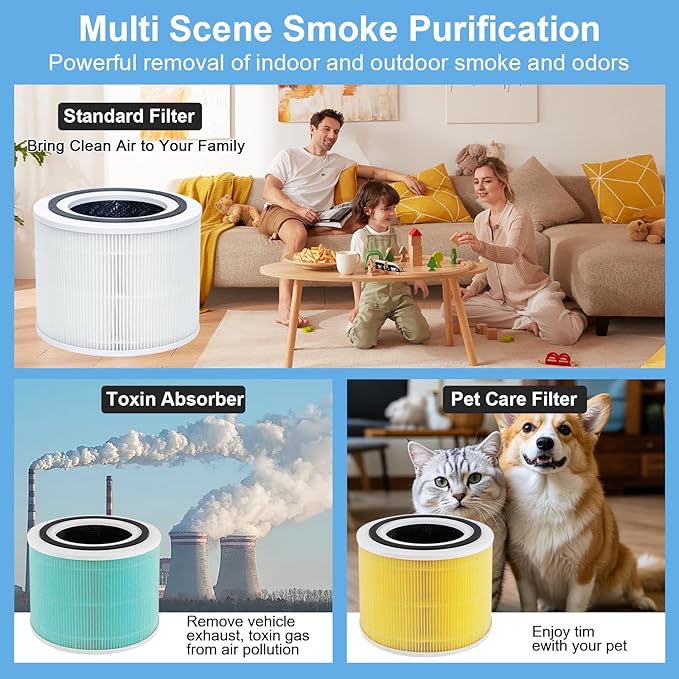 Core 300 Air Purifier Replacement Filter for LEVOIT Core 300,Core 300S,Core P350,VortexAir Air Purifier Core300-P,Core 300-RF,3-in-1 H13 Grate True HEPA Activated Carbon,2 Pack