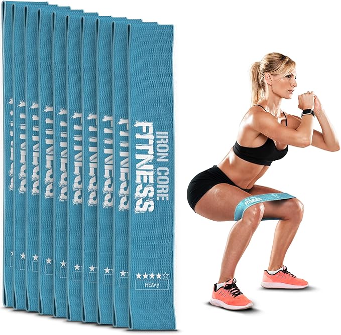 Fabric Mini Resistance Bands Sets for Trainers, Bootcamp, Gym for Men and Women in Fun Colors - Ebook, Videos and Workout Chart Included by Iron Core Fitness-FlexoryFit