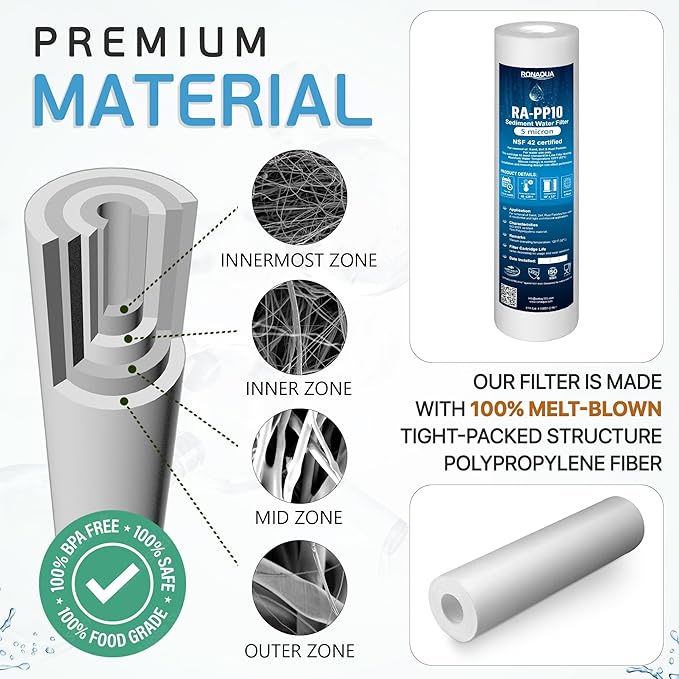 Ronaqua 5 Micron Sediment Water Filter Cartridge 10"x2.5", NSF Certified, 4-Layer Filtration for any 10-inch RO Units & Whole House Systems, Compatible with Culligan P5, AP110, WHKF-GD05, 6 Pack