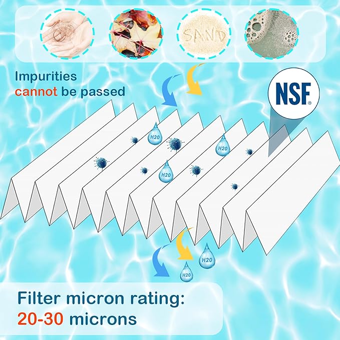 C-8450 Spa Filter Cartridge Replaces for Filbur FC-3310, PCS50N, 100593, 3301-2261, 80501 Maax Spas/Coleman Spas, 50 sq.ft Hot Tub Filter, 4 Pack