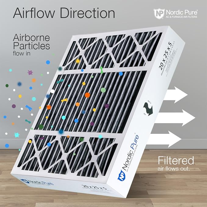 Nordic Pure 20x25x5 Honeywell Replacement Air Filters MERV 8 Pleated + Carbon 4 - Image 8