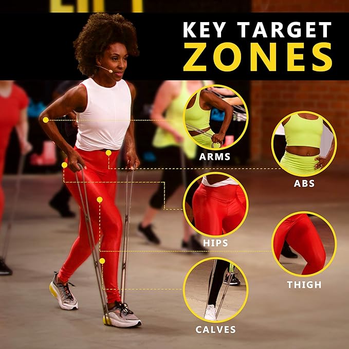 Walk at Home Workout Bands 7 Ring Adjustable Resistance Bands for Working Out Home Workout Walking Exercise Workout Bands Fitness Program Exercise Bands Stretch Bands for Recovery-FlexoryFit