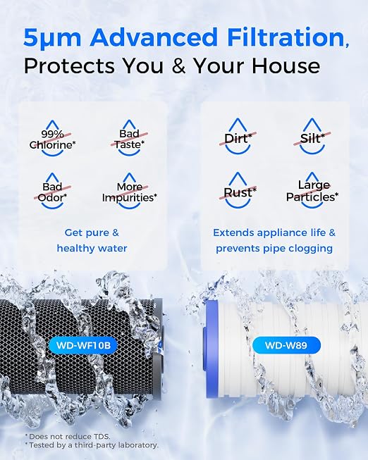 Waterdrop WHF21-BG 2-Stage Whole House Water Filter System, Highly Reduces - Image 4