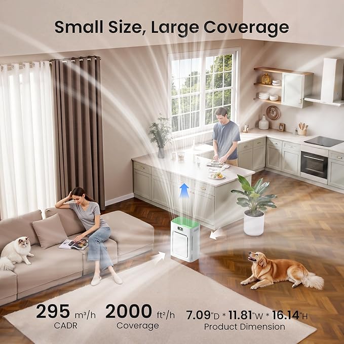 Pet Air Purifier for Home Large Room up to 2000 sq ft, H13 HEPA Double-Sided Air Filter Washable, Air Cleaner for Pet Hair Dander Odor Allergies Pollutant, PM2.5 Air Quality Monitor, Auto Mode, Green