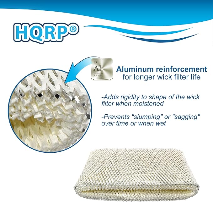 HQRP HWF72 Wick Filter Compatible with Holmes Humidifier HM3500, HM3501, HM3600, HM3650, HM3656, HM3640, HM3641, HM3655, Replacement HWF75CS / HWF75 D / SF221 / HWF72 / HWF72R