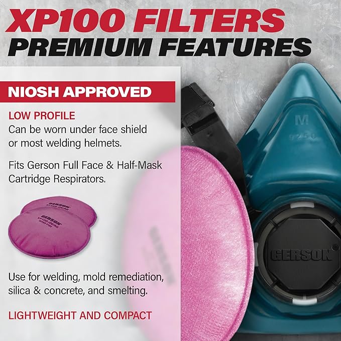 GERSON Respirator Mask, N95 Mask Replacement Filter & Pad Retainers