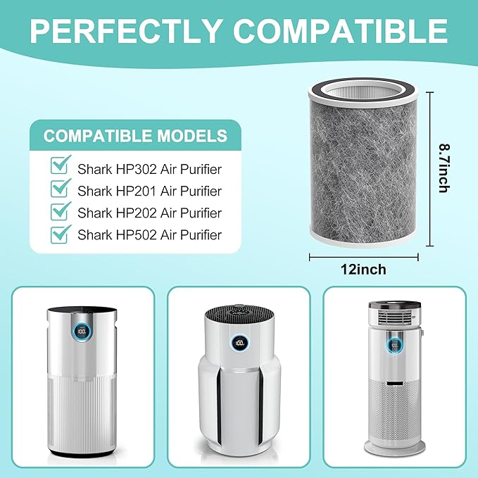 HP202 Replacement Filter Compatible with Shark HP201, HP202, HP302 UA205, AP1000 and for Shark HC501, HC502 Air Purifier MAX, 3-in-1 H13 Grade True HEPA Filter, Part # HE2FKBAS HE2FKBASMB, 2 Pack