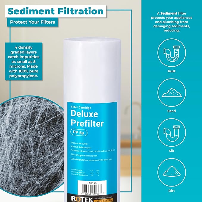 Reverse Osmosis Alkaline pH+ Water Filter Set | 10 Replacement Water Filters with 100 GDP Membrane | 1 Year Supply | Under Sink RO Water Filter | PP, GAC, CTO, ROM, PC, ALK | Universal 10 Inch Size