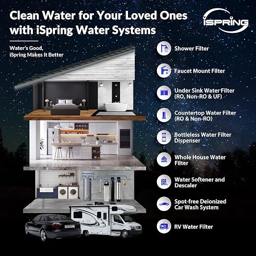 iSpring WGB32B-DS+AHPF12MNPT16X2 Anti-Scale Whole House Water Filter System w/ - Image 8