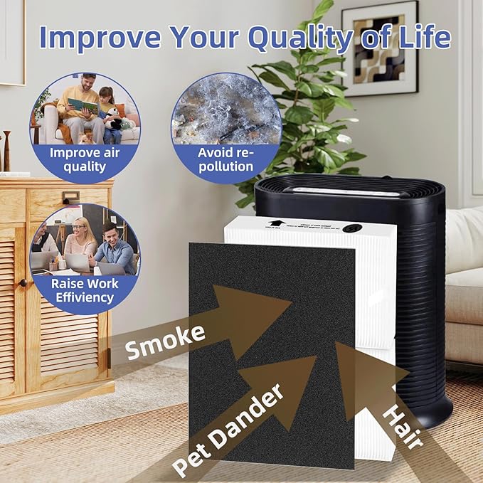 HPA100 Replacement Filters for Honeywell Air Purifier,Compatible with HPA100,HPA094, HPA104, HPA105 HPA3100, HPA5100,4 True HEPA R Filter + 8 Activated Carbon Pre-Filter A,Part No. HRF-ARVP100