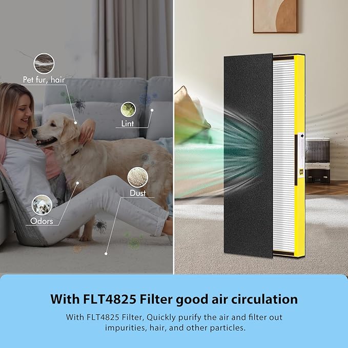 4 Pack FLT4825 Replacement Filter Compatible with GermGuardian AC4825 Air Purifier and AC4825E AC4850 AC4300 AC4800 AC4900 Air Purifiers, 4 HEPA FLT4825 Filters + 4 Pre-filters