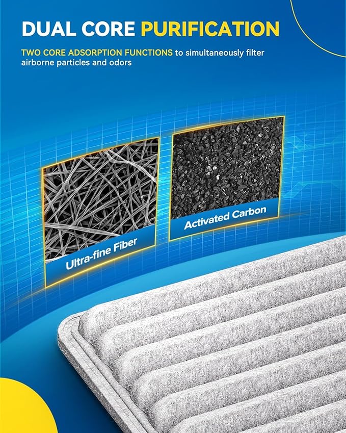 PHILTOP Cabin Air Filter, Replacement for CF10547 Edge 2007-2015, MKX 2007-2016, CX-9 2007-2015,Premium Cabin Filter with Activated Carbon Filter