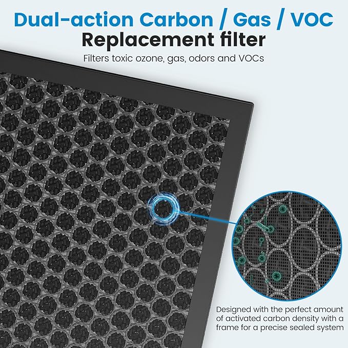 2 Pack KJ190L Filter Replacement Compatible with MOOKA KJ190L Air Purifier For Home Large Room 2000 Ft², 2 HEPA Filters and 4 Washable PreFilters Pet Air Purifier Filters for Bedroom