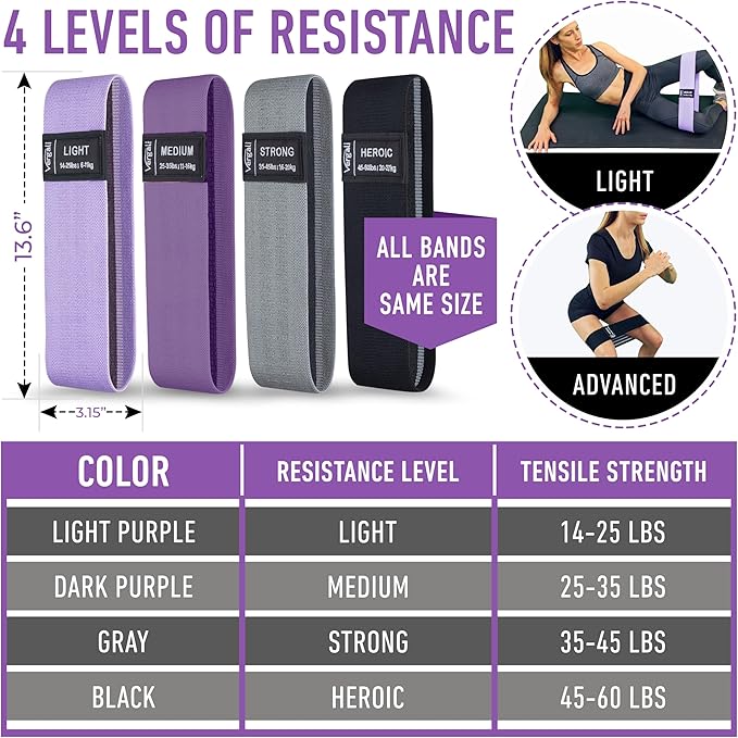 Resistance Bands for Working Out with Workout Bands Guide. 4 Booty Bands for Women Men Fabric Elastic Bands for Exercise Bands Resistance Bands for Legs Bands for Working Out Hip Thigh Glute Bands Set-FlexoryFit