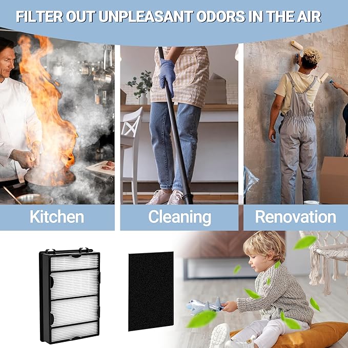 HAPF600 True HEPA Filters Replacement for Holmes Air Purifier Filter B, HAP615, HAP625, HAP650, HAP8650, Replaces Part # HAPF600D, HAPF600D-U2 (2 HEPA Filters & 2 Carbon Filters)