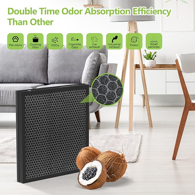 Vital 100S Filter Replacement Compatible with LEVOIT Vital 100S and Vital 100S-P Air Purifier, 3-in-1 Filtration with H13 Grade True HEPA, High-Efficiency Activated Carbon Filter, Part# Vital 100S-RF