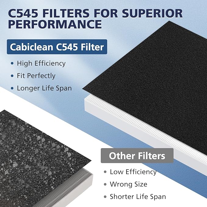 C545 HEPA Replacement Filter S Compatible with Winix C545 Air Purifier, Replaces Part 1712-0096-00 and 2522-0058-00, 1 HEPA Filter + 4 Activated Carbon Filters, 1 Pack