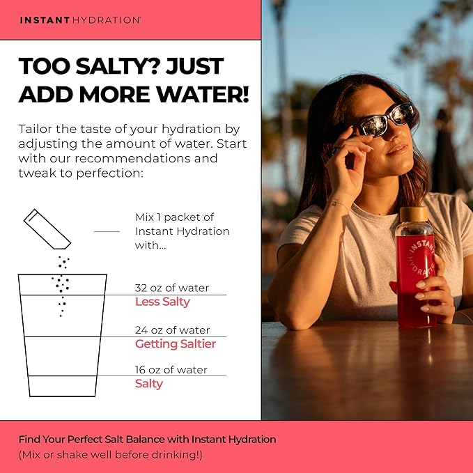 Instant Hydration Electrolytes Powder Packets - Raspberry Electrolyte Drink Mix - Zero Sugar - Keto, Vegan, Gluten-Free, Non-GMO - Boost Recovery, Brain Health, Muscle & Tissue Support- 30 Sticks-FlexoryFit