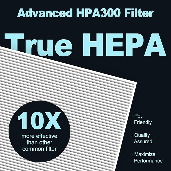 HPA300 HEPA Air Purifier Filter R Replacement for Honeywell Air Purifier HPA 100/200/300 and 5000 Series, 6 Pack True HEPA Filter Compatible with Honeywell R Filter (HRF-R3 & HRF-R2 & HRF-R1)
