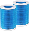 Humidifier Replacement Filter Compatible with Lamon MistZero/MistZero B/MistZero S and Compatible with Mifasol 5L Evaporative Humidifier, Evaporative Washable Humidification Filter,2-Pack