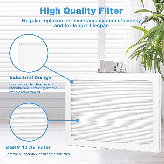 3 Packs 9 x 11 x 1 Dehumidifier Filter MERV 13 Compatible with Santa Fe Compact70, Ultra70, Element, Compact2, UA 65H dehumidifier Models