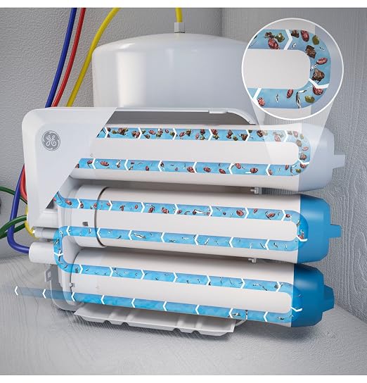 GE Membrane Filter Compatible - Image 2