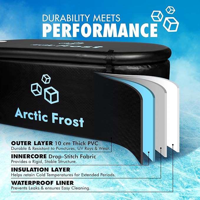 XLarge Oval Professional Ice Bath Tub-230 Gallon Inflatable Cold Plunge- Portable Lightweight Easy to Set Up for Full Cold Water Immersion, Faster Recovery (Black, Extra Large Ice Bath (75x34x26)
