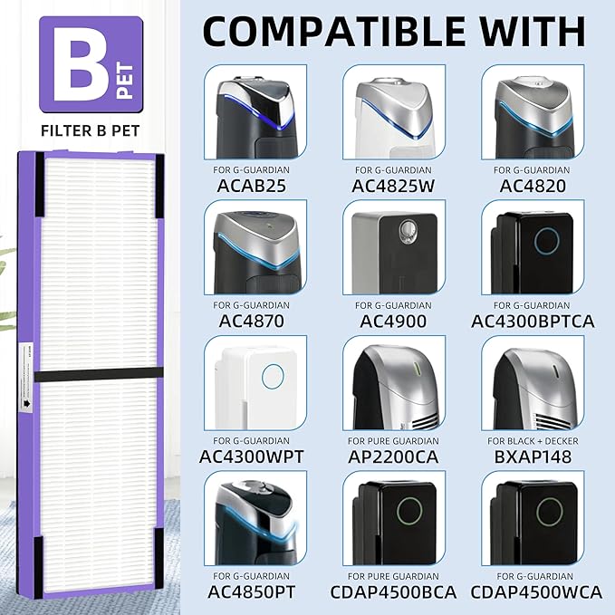 FLT4850PT HEPA Filter B Replacement for Germ Guardian Air Purifier AC4850, AC4825, AC4850PT, AC4300, AC4900, CDAP4500, 2 True HEPA Filters and 8 Pre-Filters by APPLIANCEMATES