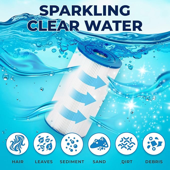 Tier1 Pool & Spa Filter Cartridge 4-pk | Replacement for Pentair Clean & Clear Plus 320, CCP320, Pleatco PCC80, Unicel C-7470 and More | 80 sq ft Pleated Fabric Filter Media