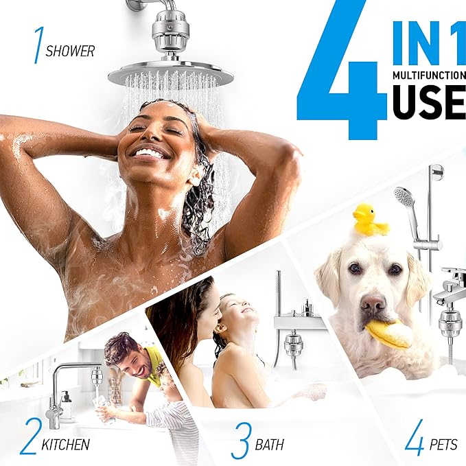 AquaHomeGroup 20 - Stage Replacement Premium Filter Cartridge 4-pack (No Housing), Compatible with Any Shower Filter of Similar Design 15 and 20 stages