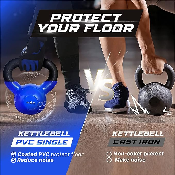 Yes4All 5-100 LB Kettlebells Vinyl Coated Cast Iron for Dumbbell Weights Exercises, Gym, Fitness, Full Body Workout Equipment Push up, Grip and Strength Training-FlexoryFit