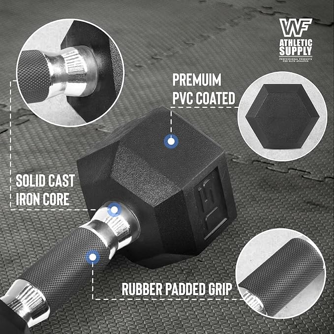 WF Athletic Supply Rubber Encased Hex Dumbbells with Rubber Grip Contoured Handle for Muscle Toning, Strength Building & Full Body Workout-FlexoryFit