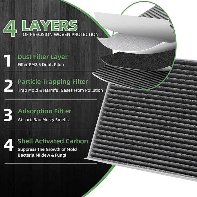 CF11809 Cabin Air Filter With Activated Carbon Compatible with Silverado - Image 2