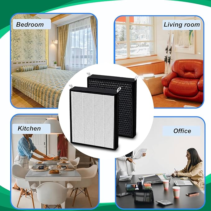2 Pack 47001 HEPA/Carbon Combo Replacement Filters Compatible with NUWAVE OxyPure Model 47001 47002 47003 47004 47005 and 47006 Air Purifiers