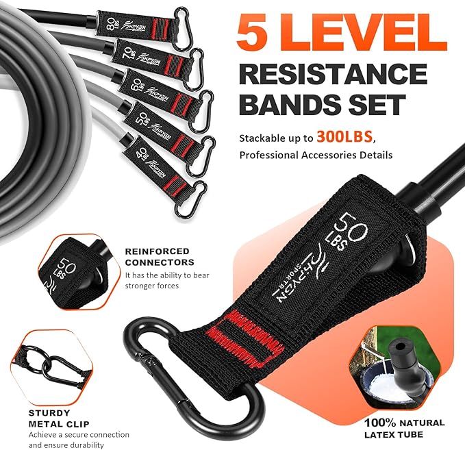 HPYGN Resistance Bands, Exercise Bands with Handles, Fitness Bands, Workout Bands with Door Anchor and Ankle Straps, for Heavy Resistance Training, Physical Therapy, Shape Body, Yoga, Home Workout Set-FlexoryFit