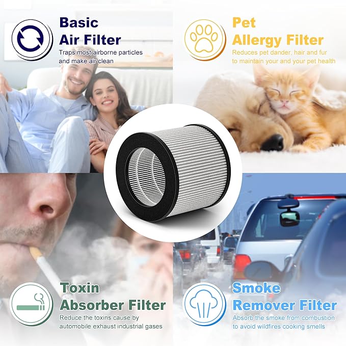2801 Replacement Filter for Bissell MyAir Personal Air Purifier 2801, 2780, 2780A, 2780B, 2780P, 27809, Hight Efficiency and Carbon Filter, 2 Pack