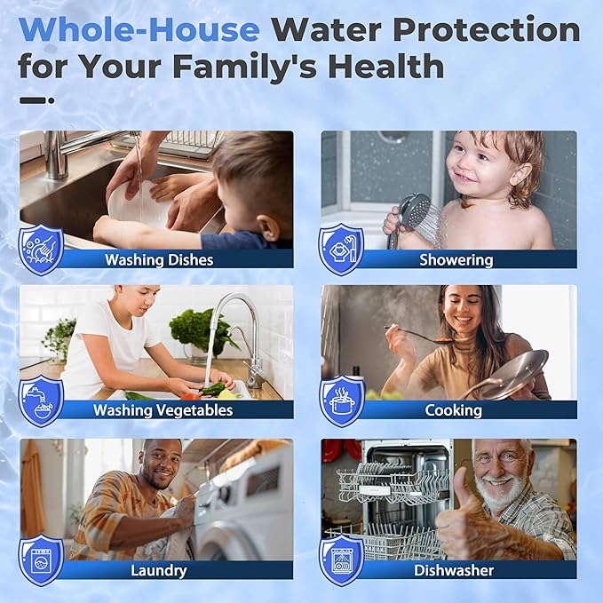 iSpring FC25B-PF 4.5” x 20” Whole House Water Filter, Removes up to 99% PFAS, PFOA/PFOS, Chlorine, VOCs, with SGS Tested Filtration Media
