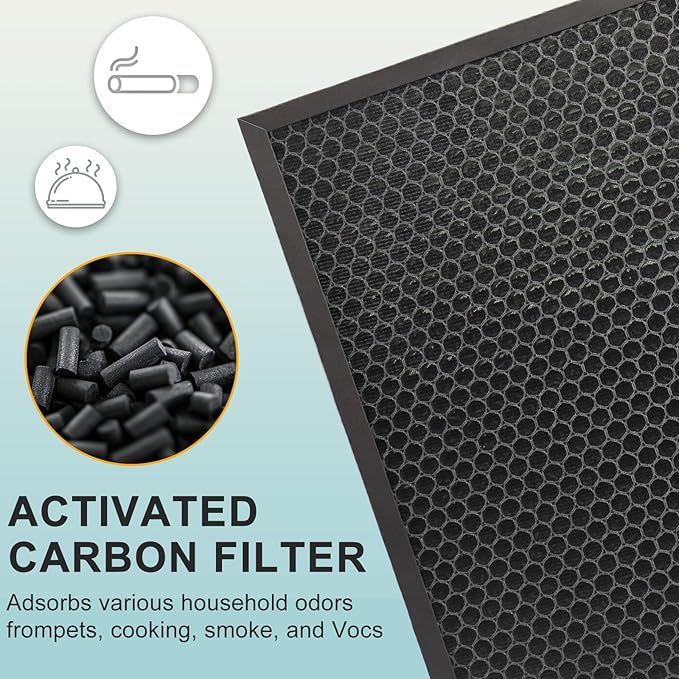 Air400 Filter Replacement for Bissell Air400, 1 Filter, 1 Carbon Post Filter, 4 Pre Filter, Compared to Part 2521 and 2520 (1 Sets Air400)
