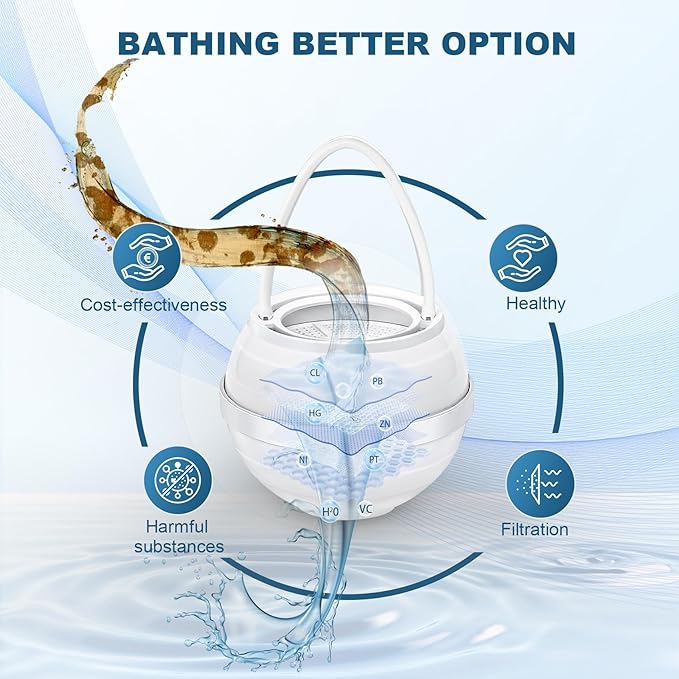 Bath Filter for Tub - 8 Stages Bath Filter- Removes Hundreds of Contaminants, BPA Free, Purify Your Bathwater for Healthier Skin and Hair, White