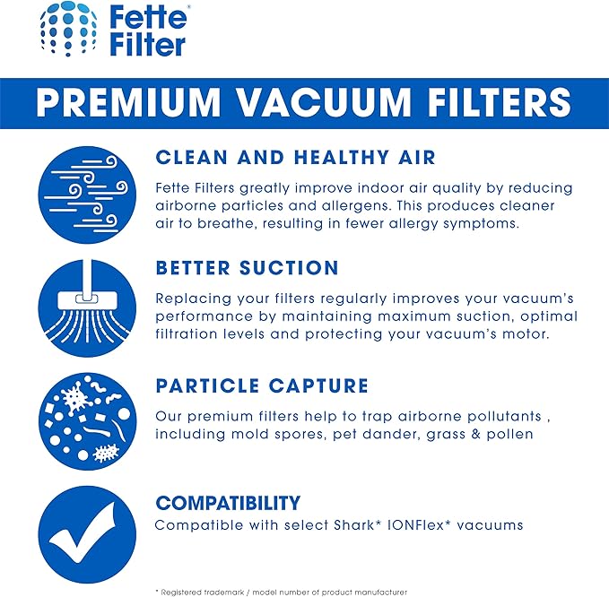 Fette Filter -Replacement Kit Compatible with Select Shark ION Flex DuoClean (Combo Pack - 1 Soft Brush Roll, 2 Foam & Felt Filter Kit, 2 Post-Motor Filter)